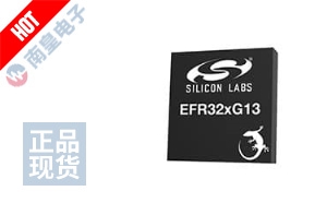 EFR32BG13P732F512GM48-CR